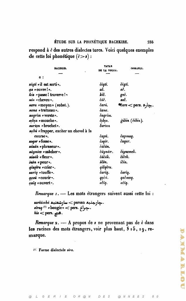 JOURNAL ASIATIQUE PAR J. CANTINEAU 1927_000254.jpg